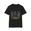 What Exactly Didn't You Understand Nurse Shirt, Funny RN Tee 061020-d-376