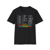 What Exactly Didn't You Understand Nurse Shirt, Funny RN Tee
